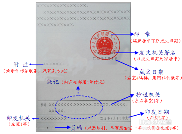 正式文件抄送格式