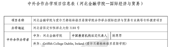 河北金融学院中外合作办学有什么专业？