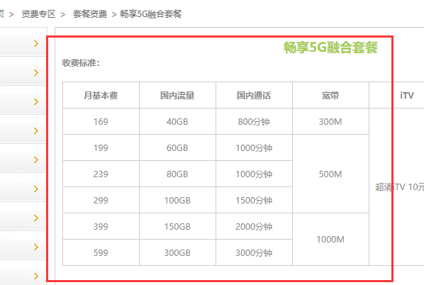 中国电信资费套餐一览表2020