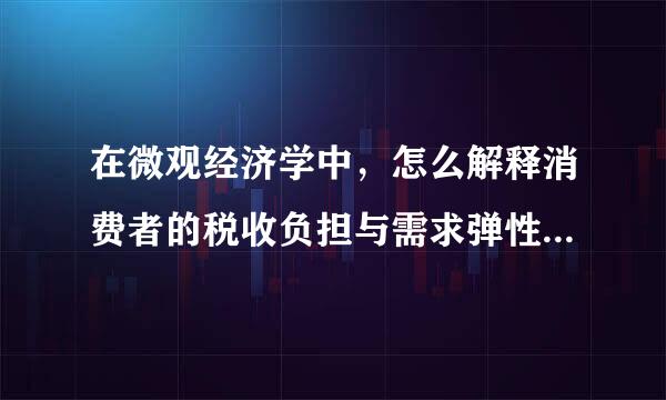 在微观经济学中，怎么解释消费者的税收负担与需求弹性成反比，与供给弹性成正比?