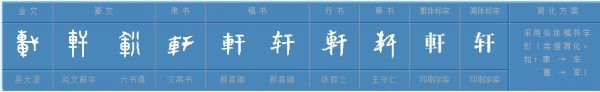 轩组词有析任械必硫危什么?