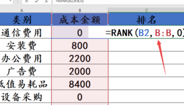 ex温每紧顶刑或混作cel排名公式怎么用