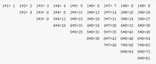 c语言九九乘法表