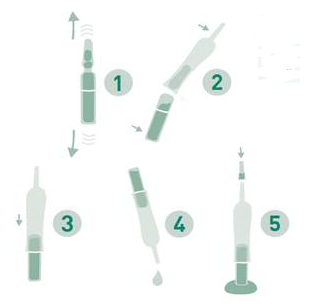 精华液的正确使用方法有哪些