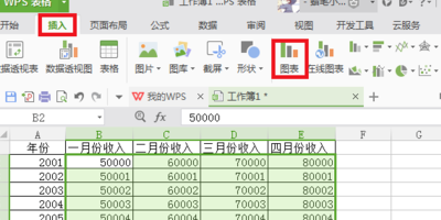 如何来自在excel图表中更改横坐标