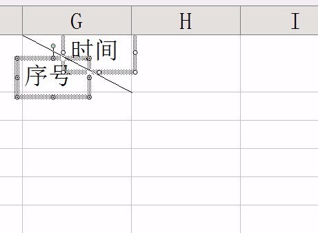 wps文字表格斜线怎么打字