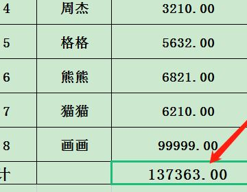 用sum求和显示为0，怎么回事？