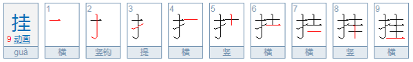 四木是什么