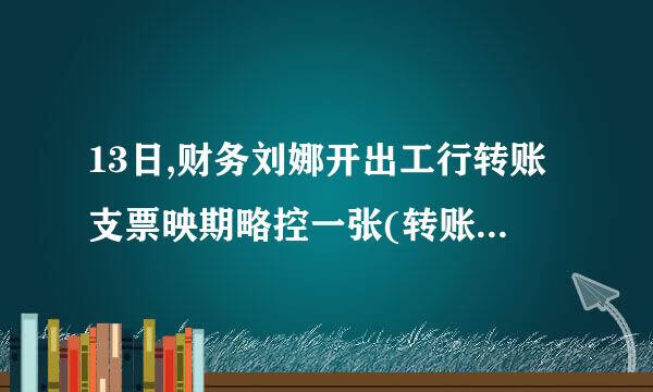 13日,财务刘娜开出工行转账支票映期略控一张(转账支票号ZP009)支付工商检查罚款填凭证