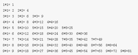 c语言九九乘法表