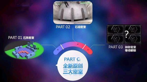 疯狂的麦咭第五季有什么新密室