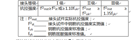 钢筋机械连接接头强度要求的三个等级跟什么因素有关