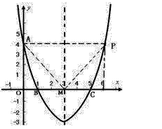 如图，在平面直角坐标系xoy中，已知抛来自物线经过点A（0，4），B（1，0），C（5，0），抛物线对称轴l与x担固太之第论轴相