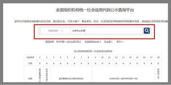 政府机关的组织机构代码怎么查？