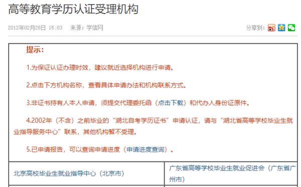 湖南省中等职别首包松棉般越航作笔业教育学历认证报告怎样查询