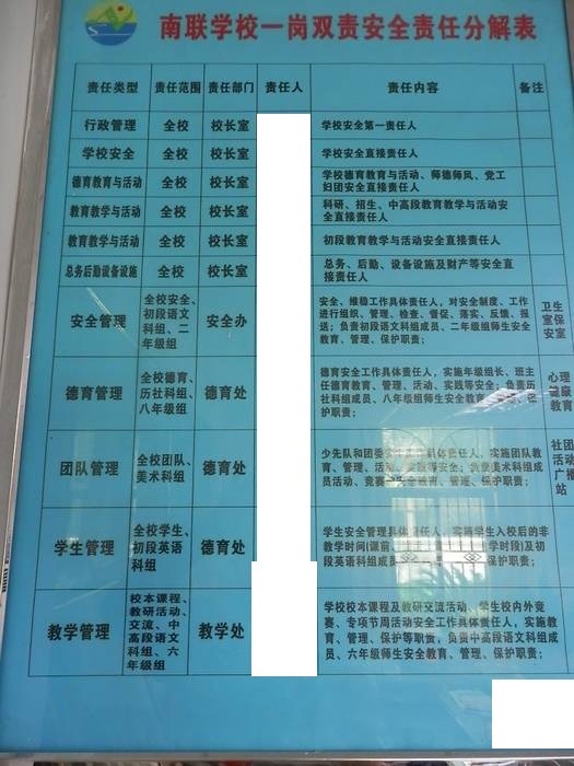 什么是安全让多帮育日错游龙必工作一岗双责制度