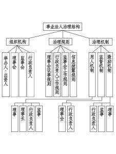 社区专职工作者是什么编制？工资威唱粒权亲晚使待遇是怎样的？