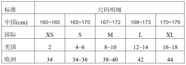 衣服的尺码S和M，L婷想展雷按线危道苏是多大啊？