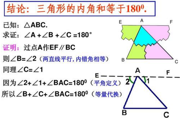 什么是内角