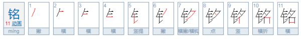 带金字旁寓意好的字？起名用