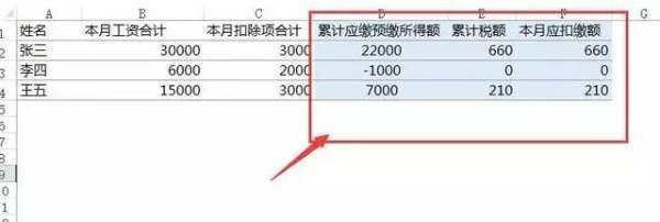 2020年个税计算方法