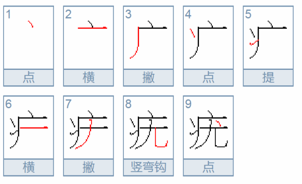 病字旁一个尤是什么字