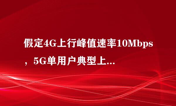 假定4G上行峰值速率10Mbps，5G单用户典型上行峰值速率是4G的约()倍。