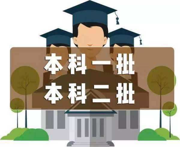 提前本科一批是什么意思