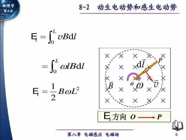 感生电动势计算公式是什么？