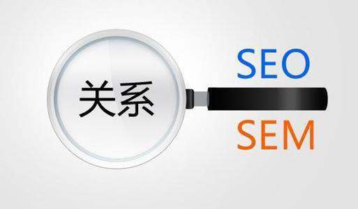 SEO和SEM分别是什么意思?????