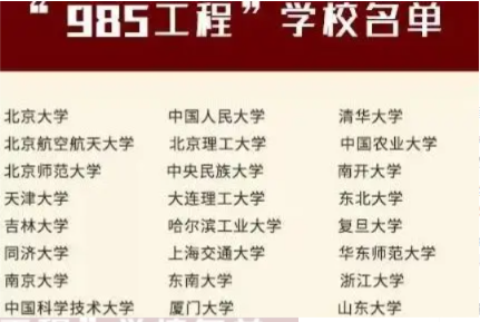 985211双一流大学排名一览表