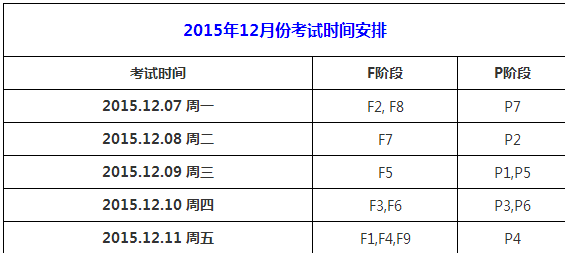 ACCA2015年考试时间是什么时候来自啊？