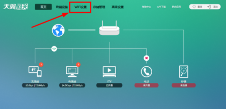 怎来自么修改中国电信天翼宽带的wifi密码？