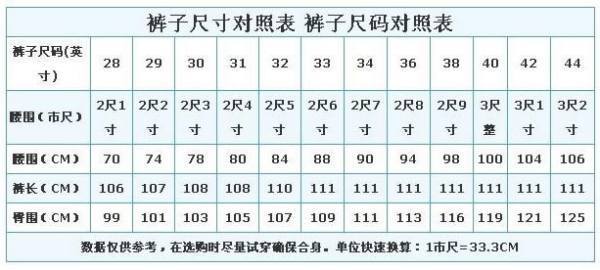 2尺1的腰围等选每轮呀烈致器十会置于多少厘米