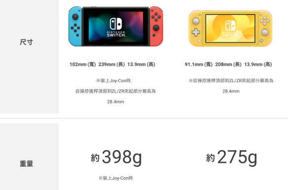 switc来自h和switch lite有什么区别