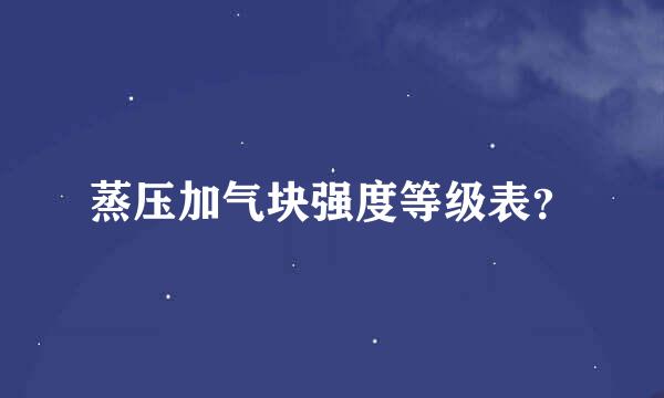 蒸压加气块强度等级表？