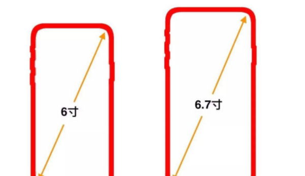 6第验每收课抓百变.7寸手机机身尺寸有多大？