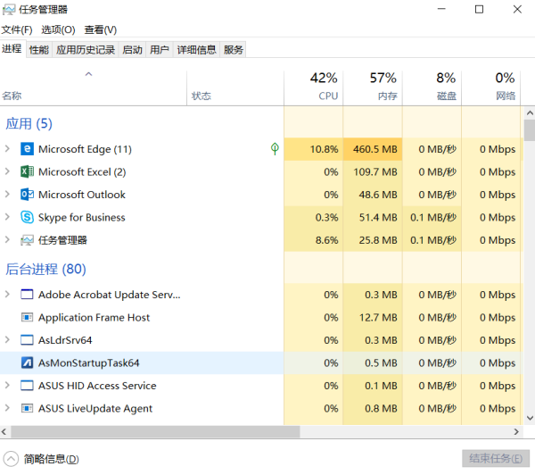 笔记本怎么打开任务管理器快捷键