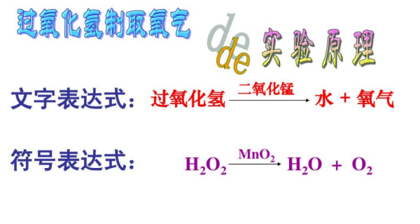 过氧化氢制取氧气来自文字表达式是什么？