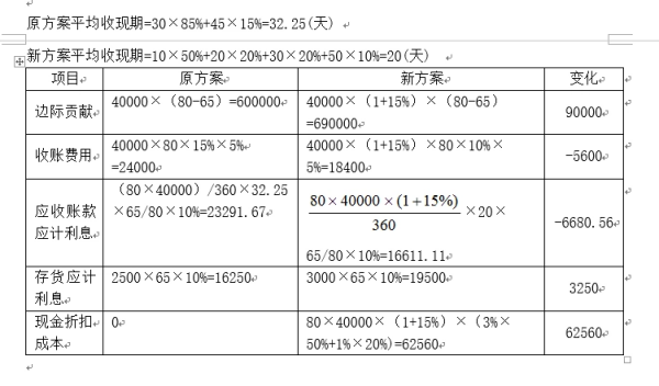 平均应收账款计算公式是什么？