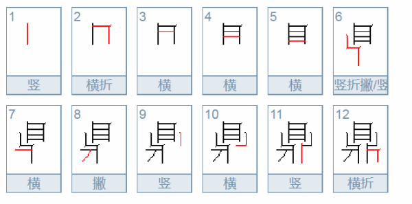 “来自鼎”的部首是什么？再查几画？第六画是什么？