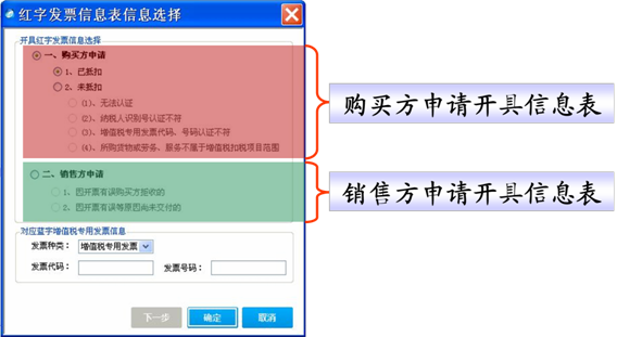 开具红字增值税专用发票信息表要盖章吗？