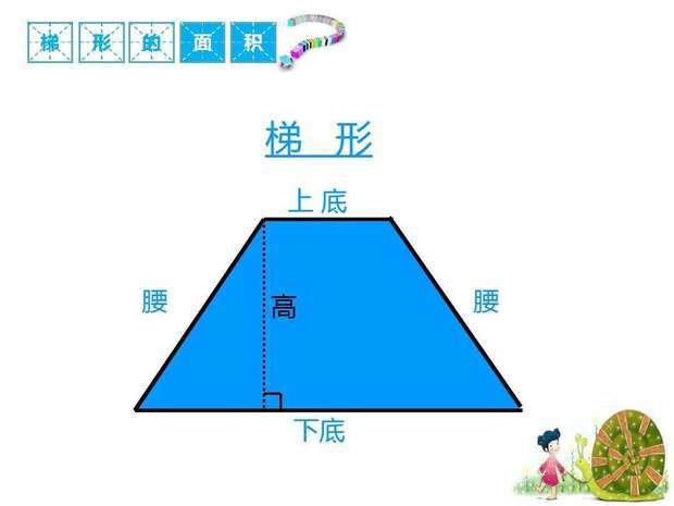 梯形的面积来自和周长公式