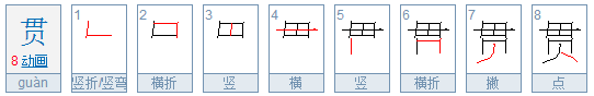 鱼贯而入的来自“贯”是什么意思?