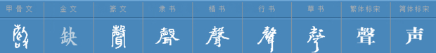 喜上眉梢打一字是什么？