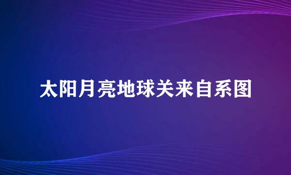 太阳月亮地球关来自系图