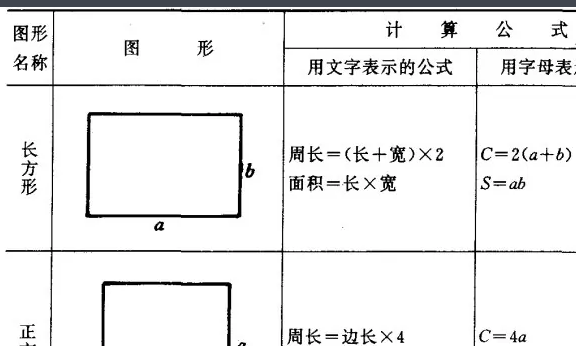 等面积法公式是什么？