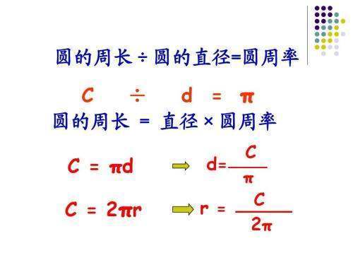 已知圆的周长，怎样求圆的直径或半径呢？依据是什么？