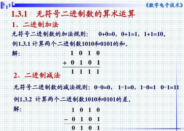 二进制的加法怎么算????