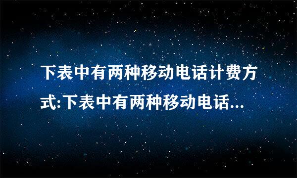 下表中有两种移动电话计费方式:下表中有两种移动电话计费方式:方式一 方式二月租费...